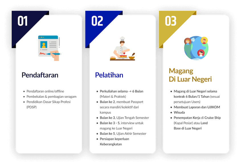 Alur_Pembelajaran_-_culinary