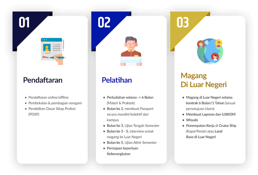 Alur_Pembelajaran_-_housekeeping